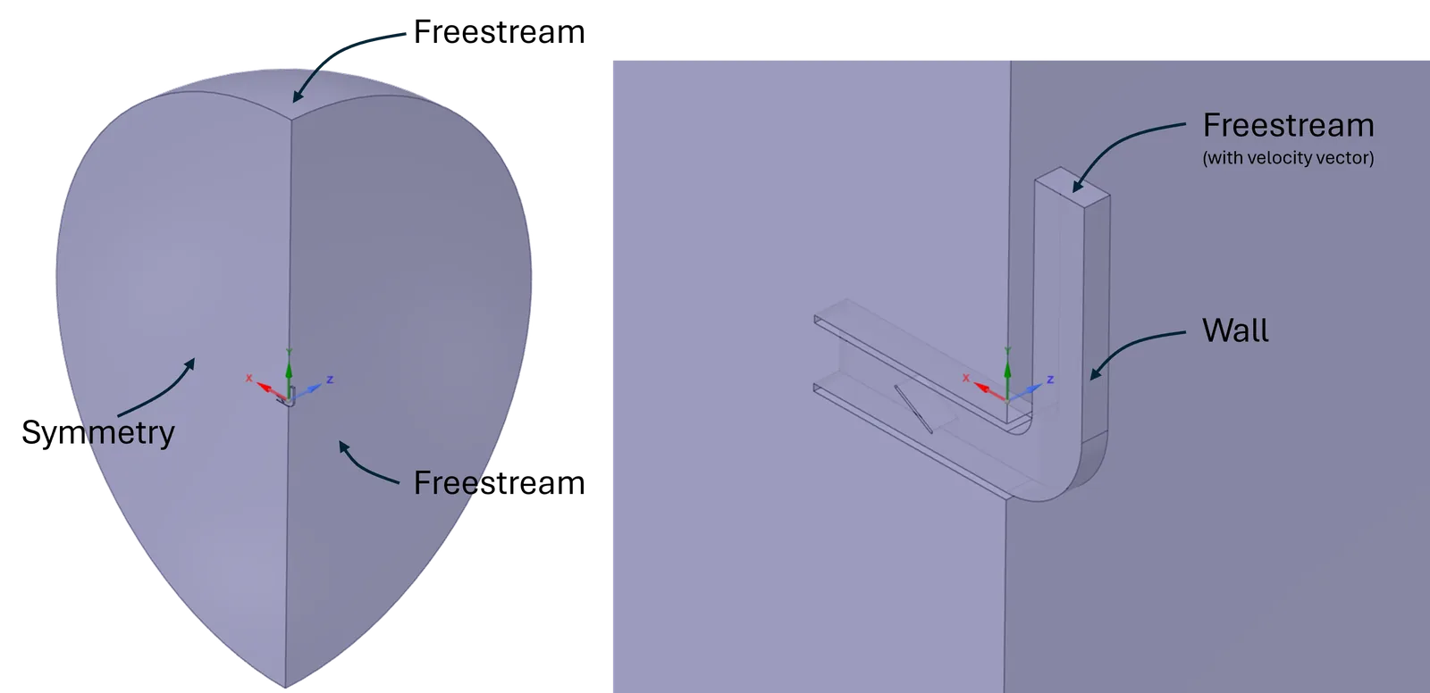 Fig. 1 Computational domain for the HVAC duct