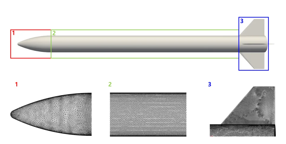 Surface mesh of the N1G missile