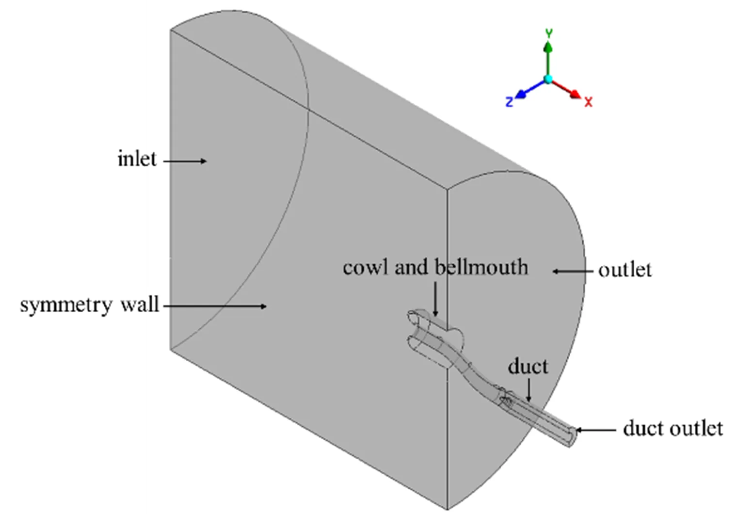 Fig. 1 Computational domain for the ONERA S-duct